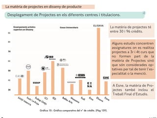 Gràfica 10.- Gràfica comparativa del nº de crèdits. (Pàg 139).
La matèria de projectes en disseny de producte
La matèria d...