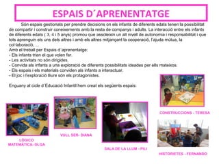 Són espais gestionats per prendre decisions on els infants de diferents edats tenen la possibilitat
de compartir i constru...