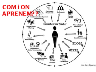 PARTS D'UN PLE EINES:  per crear documents, presentacions, vídeos, mapes... RECURSOS I FONTS D'INFORMACIÓ:  revistes, blogs, diaris digitals, vídeos CONTACTES: -Comunicació indirecta -Comunicació directa 