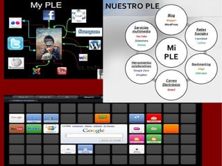 P L E = = Flexible i a mida Estàtic 