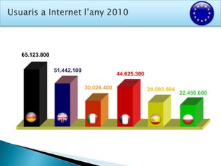  Omplint la meitat entren en sortejosQuèpodemfer per innovar?