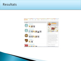  “Mur” per usuari.