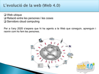 La diferència? Xarxa socialPensada per a telèfons mòbils.Geolocalizació.Registre de llocs visitats.Comentaris I opinions online.