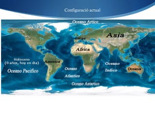 Configuració actual
 