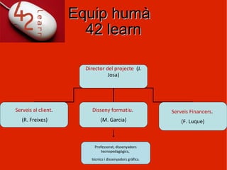 Equip humà  42 learn Director del projecte   (J. Josa) Serveis al client . (R. Freixes ) Disseny formatiu .  (M. Garcia) Serveis Financers .  (F. Luque) Professorat, dissenyadors tecnopedagògics,  tècnics i dissenyadors gràfics. 