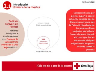 Persones
immigrades a
Catalunya ateses
en el Programa de
Lluita contra la
Pobresa de la Creu
Roja en el 2015
Perfil de
l’u...