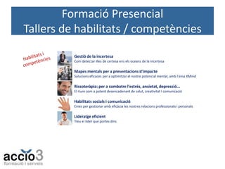 Formació Presencial
Tallers de habilitats / competències
Gestió de la incertesa
Com detectar illes de certesa ens els oceans de la incertesa

Mapes mentals per a presentacions d'impacte
Solucions eficaces per a optimitzar el nostre potencial mental, amb l'eina XMind

Rissoteràpia: per a combatre l'estrés, ansietat, depressió...
El riure com a potent desencadenant de salut, creativitat i comunicació

Habilitats socials i comunicació
Eines per gestionar amb eficàcia les nostres relacions professionals i personals

Lideratge eficient
Treu el líder que portes dins

 