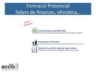 Formació Presencial
Tallers de finances, ofimàtica…

Taules dinàmiques amb EXCEL 2010
Combina i analitza grans volums de dades de forma eficient i ràpida.

Finances per a no financers
Conèixer les finances de l'empresa i aprendre a gestionar els recursos

Avalua el teu model de negoci per seguir creixent
Mètodes per a desenvolupar estratègies orientades a resultats

 