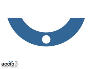 Presentació accio3