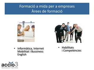 Formació a mida per a empreses
Àrees de formació

• Informàtica, Internet
Mobilitat i Bussiness
English

• Habilitats
i Competències

 