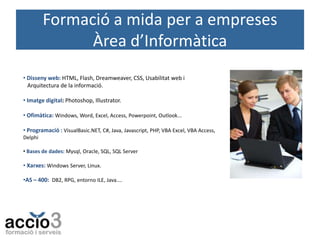 Formació a mida per a empreses
Àrea d’Informàtica
• Disseny web: HTML, Flash, Dreamweaver, CSS, Usabilitat web i
Arquitectura de la informació.
• Imatge digital: Photoshop, Illustrator.
• Ofimàtica: Windows, Word, Excel, Access, Powerpoint, Outlook...
• Programació : VisualBasic.NET, C#, Java, Javascript, PHP, VBA Excel, VBA Access,
Delphi
• Bases de dades: Mysql, Oracle, SQL, SQL Server

• Xarxes: Windows Server, Linux.
•AS – 400: DB2, RPG, entorno ILE, Java....

 