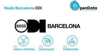Node Barcelona ODI
EIX
XARXA/HISTORIA
EIX
FORMACIÓN
EIX
DIVULGACIÓ
 