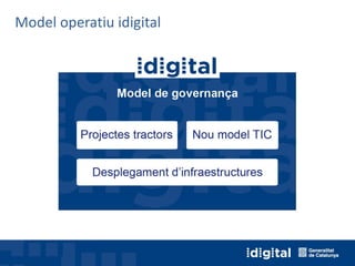 Model operatiu idigital
 
