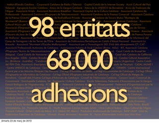 · Institut d'Estudis Catalans · Corporació Catalana de Ràdio i Televisió · Capítol Català de la Internet Society · Acció Cultural del País
   Valencià · Agrupació Escolar Catalana · Amics de la Llengua Catalana · Amics de la UNESCO de Barcelona · Arxiu de Tradicions de
   l'Alguer · Associació Arrels · Associació Barcelona Breakfast · Associació Capital de la Cultura Catalana · Associació Catalana de




                         98 entitats
   Professionals · Associació Catalana d'Enginyers de Telecomunicació · Associació Catalana de la Premsa Comarcal · Associació Catalana
   de la Premsa Gratuïta · Associació Catalana de Radiodifusió Privada · Associació Catalana de Socors Mutus "Montepio de
   Montserrat" (Buenos Aires - Argentina) · Associació Cívica per la Llengua El Tempir d'Elx · Associació Conèixer Catalunya · Associació
   Cultural Músics per la Llengua · Associació d'Antics Alumnes d'Enginyeria La Salle · Associació d'Editors en Llengua Catalana ·
   Associació d'Empresaris Productors de Multimèdia (ADEPM-Catalunya) · Associació d'Empreses de Noves Tecnologies de Girona ·
   Associació d'Enginyers Industrials de Catalunya · Associació d'Escriptors en Llengua Catalana · Associació d'Estudis Xinesos · Associació
   d'Usuaris de Java de Catalunya · Associació de Cantants i Intèrprets Professionals en Llengua Catalana · Associació de Premsa Forana
   de Mallorca · Associació de Productors Independents de Catalunya · Associació de Professionals de la Societat de la Informació del
   Camp de Tarragona i de les Terres de l'Ebre · Associació de Publicacions Periòdiques en Català d'Abast Nacional · Associació La
   Bressola · Associació "Moviment d'Escoles Mallorquines" · Associació per a l'homologació ISO 3166 dels abreujaments CT i CAT ·




                          68.000
   Associació Professionals Autònoms de Catalunya · Associazione Italiana di Studi Catalani (Roma - Itàlia) · BIT, Associació Catalana
   d'Enginyers Tècnics de Telecomunicacions · Casa Nostra Baden-Wettingen / Grup Montseny (Suïssa) · Casal Català de Brussel·les
   (Bèlgica) · Casal Català de Vancouver (Canadà) · Casal de Catalunya de Buenos Aires (Argentina) · Casal dels Catalans de Califòrnia
   (Los Angeles - USA) · Catalan Broadcasting Society Inc - Radiodifusió Catalana (Melbourne - Austràlia) · Catalan Cultural Association
   Inc. (Brisbane - Austràlia) · "Catalònia" Grup de Catalans de São Paulo (Brasil) · Centre Català de Rosario (Argentina) · Centre Català
   del PEN Club, Associació d'escriptors · Centre de la Cultura Catalana d'Andorra · Centre Cultural Català de Perpinyà - CASAL JAUME I
   · Centre UNESCO de Catalunya · Cercle de les Arts i de les Lletres · Cercle Tecnològic de Catalunya · CIEMEN - Centre Internacional
   Escarré per a les Minories Ètniques i les Nacions · Col·legi d'Advocats de Lleida · Col·legi d'Economistes de Catalunya · Col·legi Oﬁcial
   d'Enginyeria en Informàtica de Catalunya · Col·legi Oﬁcial d'Enginyers Industrials de Catalunya · Col·legi Oﬁcial de Metges de




                         adhesions
   Barcelona · Consell dels Il·lustres Col·legis d'Advocats de Catalunya - Consell de l'Advocacia Catalana · Consorci Local i Comarcal de
   Comunicació · Enciclopèdia Catalana, SA · Enginyeria i Cultura Catalana · Escola Valenciana, Federació d'Associacions per la Llengua ·
   Estació Biològica de l'Aiguabarreig · FC Barcelona · Federació Catalana de Centres d'Ensenyament · Federació d'Organitzacions per la
   Llengua Catalana (FOLC) · Federació de Ràdios Locals de Catalunya · Federació de Televisions Locals de Catalunya · Federació de
   Televisions Municipals de Catalunya · Federació per a la Defensa de la Llengua i Cultura Catalanes (Federació d'Entitats de la
   Catalunya Nord) · Fundació Barcelona Digital · Fundació Catalana per a la Recerca · Fundació Escola Cristiana de Catalunya ·
   Fundació Jaume I · Fundació Observatori per a la Societat de la Informació· Fundació Orfeó Català - Palau de la Música Catalana ·
   Fundació Societat i Cultura · Gremi d'Editors de Catalunya · Institució Cultural de la Franja de Ponent · Institut d'Estudis Eivissencs ·
   Institut d'Estudis Ilerdencs · Institut Menorquí d'Estudis · Instituto Brasileiro de Filosoﬁa e Ciência "Raimundo Lúlio" (São Paulo - Brasil) ·
   Intracatalonia, SA · Nominalia Internet, SL · North American Catalan Society (USA) · Obra Cultural Balear · Obra Cultural de l'Alguer ·
   Òmnium Cultural · Orfeó Català de Mèxic, A.C. (Mèxic DF, Mèxic) · Productors Audiovisuals de Catalunya · SASP USAP · Unió de
   Federacions Esportives de Catalunya · Vilaweb - Partal, Maresma i Associats, SL · Xarxa d'Universitats Institut Joan Lluís Vives

dimarts 23 de març de 2010
 