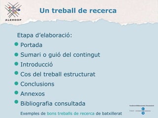 Un treball de recerca Etapa d’elaboració: Portada Sumari o guió del contingut Introducció Cos del treball estructurat Conclusions  Annexos Bibliografia consultada Exemples de  bons treballs de recerca  de batxillerat 