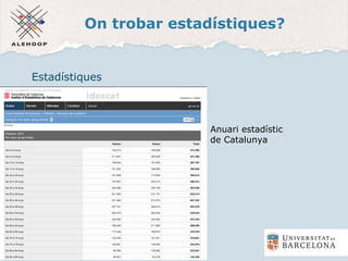 On trobar estadístiques?
Estadístiques
Anuari estadístic
de Catalunya
 
