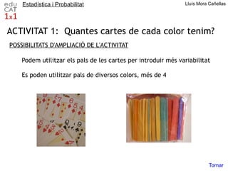 Estadística i Probabilitat Lluís Mora Cañellas Com gestionar la classe per  desenvolupar  aquestes les activitats? Aula taller Presentació per part del professor de l'activitat que es realitzarà: objectius, tipus de treball, resultats, de quines eines podem disposar ... Treball en grup dels estudiants per tal de realitzar les activitats proposades.  Exposició en gran grup de la tasca feta per tal de discutir els resultats obtinguts. Possibilitat de realitzar activitats d'ampliació o de reforç.  