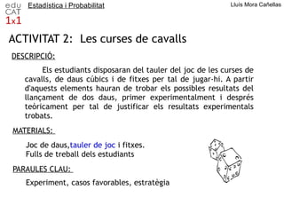 Estadística i Probabilitat Lluís Mora Cañellas Activitats  1.-  Quantes cartes de cada color tenim?  2.-   Les curses de  cavalls 3.-  Comptar lletres 4.-  Conèixer el món 5.-  Fer diana 6.-  L'illa misteriosa 7.-  El millor jugador de la final  8.-  El joc de la ruleta 9.-  Com som? 10.- Les notícies en els diaris 