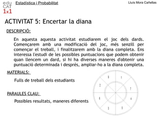 Les notícies en els diaris Desenvolupar i avaluar inferències i prediccions basades en dades Conèixer el món 