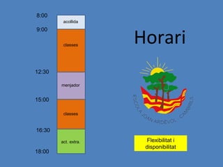 Horari
8:00
9:00
12:30
15:00
16:30
18:00
acollida
classes
classes
menjador
act. extra. Flexibilitat i
disponibilitat
 