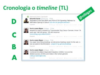 Cronologia o timeline (TL) 
A 
B 
C 
D  