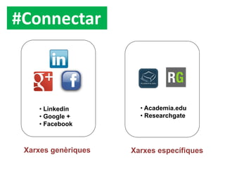 #Connectar 
• Linkedin 
• Google + 
• Facebook 
• Academia.edu 
• Researchgate 
Xarxes genèriques 
Xarxes específiques  