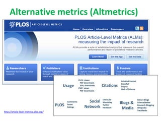 Alternative metrics (Altmetrics) 
http://article-level-metrics.plos.org/ 
 