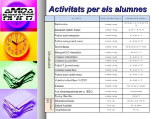 Activitats per als alumnes 