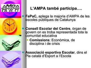 L’AMPA també participa…. FaPaC,  aplega la majoria d’AMPA de les escoles públiques de Catalunya Consell Escolar del Centre , òrgan de govern on es troba representada tota la comunitat educativa Comissions : Econòmica, de disciplina i de crisis Associació esportiva Escolar , dins el Pla català d’Esport a l’Escola 