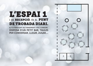 L’ESPAI 1I DE RECEPCIÓ, ÉS EL PUNT
DE TROBADA DIARI.
EL FLUORESCENT (ALT RENDIMENT I POC CONSUM).
DISPOSA D’UN PETIT BAR, TAULES
PER CONVERSAR, LLEGIR, JUGAR,...
 
