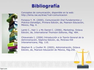 Conceptos de comunicación, disponible en la web:
http://lema.rae.es/drae/?val=comunicacion
Fonseca Y. M. (2000), Comunicación Oral Fundamentos y
Práctica Estratégic, Primera Edición, de, Pearson Educación,
México, Pág. 4.
Lamb C., Hair J. y Mc Daniel C. (2006), Marketing, Octava
Edición, de, International Thomson Editores, Pág. 484.
Chiavenato I. (2006) Introducción a la Teoría General de la
Administración, Séptima Edición, de, McGraw-Hill
Interamericana, Pág. 110.
Stephen R. y Coulter M. (2005), Administración, Octava
Edición, de, Pearson Educación de México, Pág.256.
 