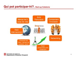 9
Qui pot participar-hi?. Start-up Catalonia
 