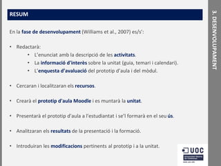 En la fase de desenvolupament (Williams et al., 2007) es/s':
• Redactarà:
• L’enunciat amb la descripció de les activitats.
• La informació d'interès sobre la unitat (guia, temari i calendari).
• L’enquesta d’avaluació del prototip d’aula i del mòdul.
• Cercaran i localitzaran els recursos.
• Crearà el prototip d'aula Moodle i es muntarà la unitat.
• Presentarà el prototip d'aula a l'estudiantat i se’l formarà en el seu ús.

• Analitzaran els resultats de la presentació i la formació.
• Introduiran les modificacions pertinents al prototip i a la unitat.

3. DESENVOLUPAMENT

RESUM

 