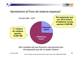 Presentació CNN Dèficit Fiscal Català 06/03/2010