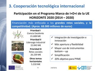 15 (16/07/2013)
UNIÓN EUROPEA
Fondo Europeo de
Desarrollo Regional (FEDER)
Una manera de hacer Europa
Participación en el Programa Marco de I+D+i de la UE
HORIZONTE 2020 (2014 – 2020)
 Integración de investigación e
innovación
 Más apertura y flexibilidad
 Mayor uso de instrumentos
bottom – up
 Simplificación
 20% objetivo para PYME
Financiación más enfocada a los grandes retos sociales, y la
competitividad. (Aprox. 68.000 millones de euros)
Prioridad I
Ciencia Excelente
21.608 M€
Prioridad II
Liderazgo Industrial
15.043 M€
Prioridad III
Retos sociales
26.239 M€
3. Cooperación tecnológica internacional
Otros temas
horizontales
5.210 M€
 
