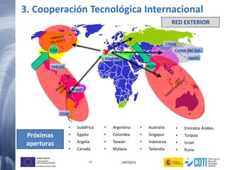 17 (16/07/2013)
UNIÓN EUROPEA
Fondo Europeo de
Desarrollo Regional (FEDER)
Una manera de hacer Europa
• Sudáfrica
• Egipto
• Argelia
• Canadá
• Argentina
• Colombia
• Taiwán
• Malasia
• Australia
• Singapur
• Indonesia
• Tailandia
• Emiratos Árabes
• Turquía
• Israel
• Rusia
Próximas
aperturas
3. Cooperación Tecnológica Internacional
RED EXTERIOR
 