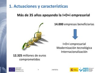 4 (16/07/2013)
UNIÓN EUROPEA
Fondo Europeo de
Desarrollo Regional (FEDER)
Una manera de hacer Europa
Más de 35 años apoyando la I+D+i empresarial
14.000 empresas beneficiarias
12.325 millones de euros
comprometidos
I+D+i empresarial
Modernización tecnológica
Internacionalización
1. Actuaciones y características
 