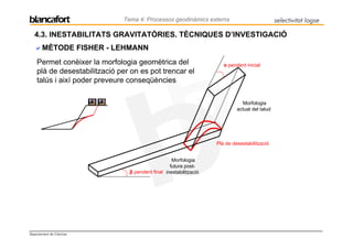 Tema 4: Processos geodinàmics externs                            selectivitat logse

   4.3. INESTABILITATS GRAVITATÒRIES. TÈCNIQUES D’INVESTIGACIÓ
       MÈTODE FISHER - LEHMANN
    Permet conèixer la morfologia geomètrica del                      α pendent inicial
    plà de desestabilització per on es pot trencar el
    talús i així poder preveure conseqüències

                                                                              Morfologia
                                                                            actual del talud




                                                                   Plà de desestabilització


                                                   Morfologia
                                                  futura post-
                                β pendent final inestabilització




Departament de Ciències
 