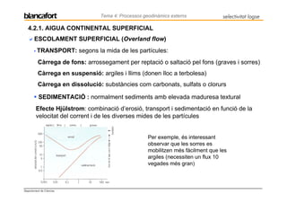 Tema 4: Processos geodinàmics externs             selectivitat logse

   4.2.1. AIGUA CONTINENTAL SUPERFICIAL
       ESCOLAMENT SUPERFICIAL (Overland flow)
         TRANSPORT: segons la mida de les partícules:
          Càrrega de fons: arrossegament per reptació o saltació pel fons (graves i sorres)
          Càrrega en suspensió: argiles i llims (donen lloc a terbolesa)
          Càrrega en dissolució: substàncies com carbonats, sulfats o clorurs

          SEDIMENTACIÓ : normalment sediments amb elevada maduresa textural
        Efecte Hjülstrom: combinació d’erosió, transport i sedimentació en funció de la
        velocitat del corrent i de les diverses mides de les partícules


                                                     Per exemple, és interessant
                                                     observar que les sorres es
                                                     mobilitzen més fàcilment que les
                                                     argiles (necessiten un flux 10
                                                     vegades més gran)



Departament de Ciències
 