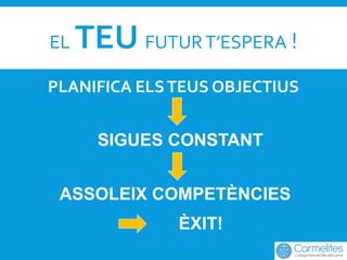 EL TEU FUTURT’ESPERA !
PLANIFICA ELSTEUS OBJECTIUS
ASSOLEIX COMPETÈNCIES
SIGUES CONSTANT
ÈXIT!
 