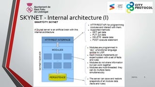 City Protocol Skynet | PPTX