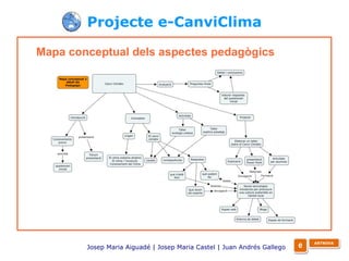 Mapa conceptual dels aspectes pedagògics Projecte e-CanviClima Josep Maria Aiguadé | Josep Maria Castel | Juan Andrés Gallego   e ARTNOVA 