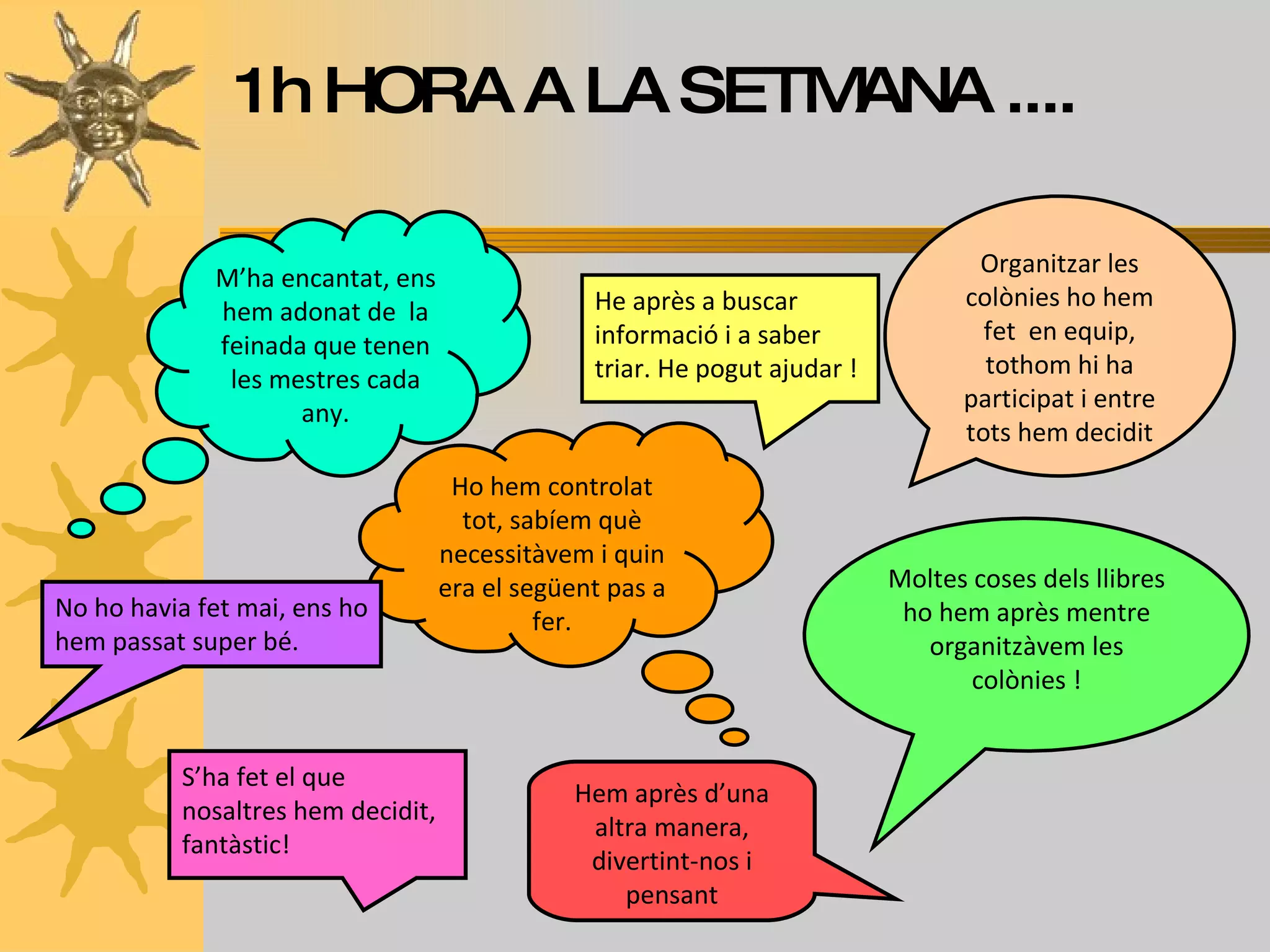 1h HORA A LA SETMANA .... He après a buscar informació i a saber triar. He pogut ajudar ! Hem après d’una altra manera, divertint-nos i pensant M’ha encantat, ens hem adonat de  la feinada que tenen les mestres cada any. Organitzar les colònies ho hem fet  en equip, tothom hi ha participat i entre tots hem decidit S’ha fet el que nosaltres hem decidit,  fantàstic! Moltes coses dels llibres ho hem après mentre organitzàvem les colònies ! Ho hem controlat tot, sabíem què necessitàvem i quin era el següent pas a fer. No ho havia fet mai, ens ho hem passat super bé. 