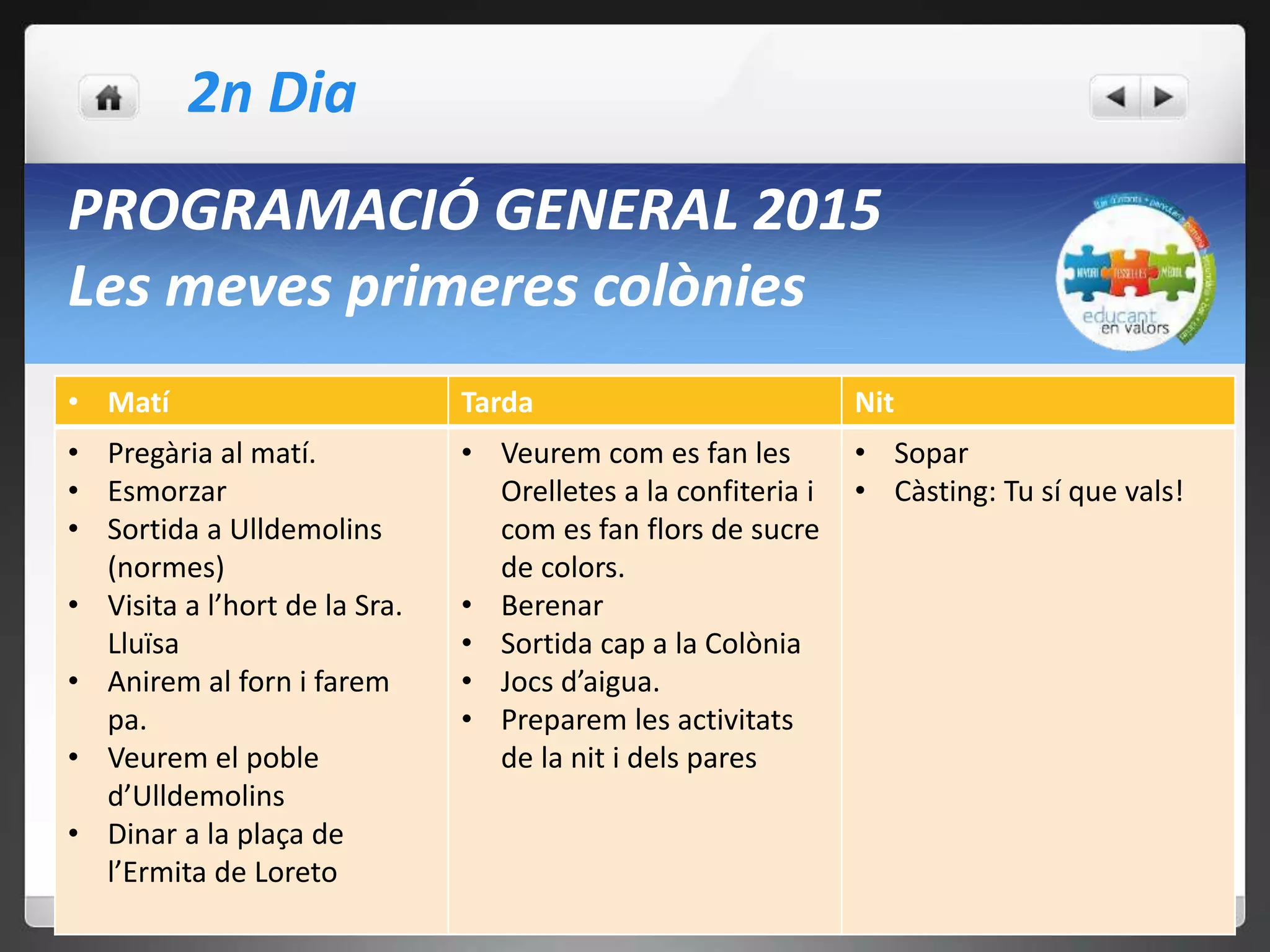 PROGRAMACIÓ GENERAL 2015
Les meves primeres colònies
• Matí Tarda Nit
• Pregària al matí.
• Esmorzar
• Sortida a Ulldemolins
(normes)
• Visita a l’hort de la Sra.
Lluïsa
• Anirem al forn i farem
pa.
• Veurem el poble
d’Ulldemolins
• Dinar a la plaça de
l’Ermita de Loreto
• Veurem com es fan les
Orelletes a la confiteria i
com es fan flors de sucre
de colors.
• Berenar
• Sortida cap a la Colònia
• Jocs d’aigua.
• Preparem les activitats
de la nit i dels pares
• Sopar
• Càsting: Tu sí que vals!
2n Dia
 