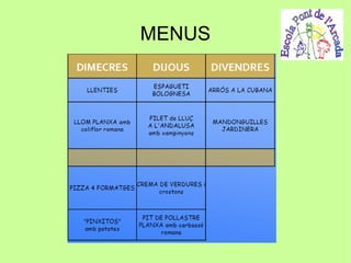 MENUS
 