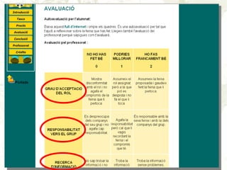 Presentacio Webquest comic en el Saló del còmic