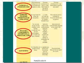 Presentacio Webquest comic en el Saló del còmic