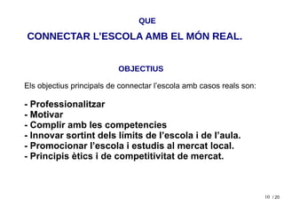 10
Els objectius principals de connectar l’escola amb casos reals son:
- Professionalitzar
- Motivar
- Complir amb les competencies
- Innovar sortint dels límits de l’escola i de l’aula.
- Promocionar l’escola i estudis al mercat local.
- Principis ètics i de competitivitat de mercat.
OBJECTIUS
/ 20
CONNECTAR L’ESCOLA AMB EL MÓN REAL.
QUE
 