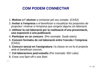 12
1. Motivar a l’ alumne a contactar pel seu compte. (CAS2)
2. Invitar a l’empresa o el beneficiari a visualitzar les propostes de
projectes i motivar a l’empresa que sorgeixi alguna col·laboració.
3. Utilitzar la col·laboració per la realització d’una presentació,
una exposició o una publicació.
4. Participar en un concurs (Per exemple: Swab stairs)
5. Conveni formatiu de col·laboració entre l’escola i l’empresa
(CAS1)
6. Concurs tancat en l’assignatura i la classe on es fa el projecte
amb el beneficiari concret.
7. Col·laboracions post-estudis (Per exemple: IED Labs)
8. Crear una Spin-off o una Start
...
COM PODEM CONNECTAR
/ 20
 