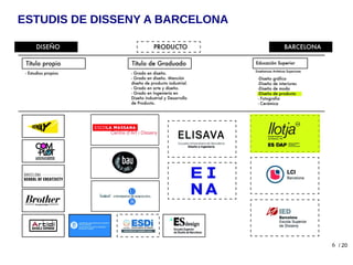 6
ESTUDIS DE DISSENY A BARCELONA
/ 20
 